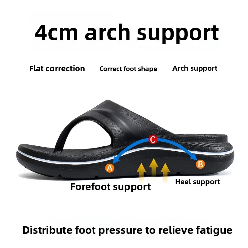 Chanclas de Verano para Hombre - Men'S Fashion For 30 Year Olds reseña y precio