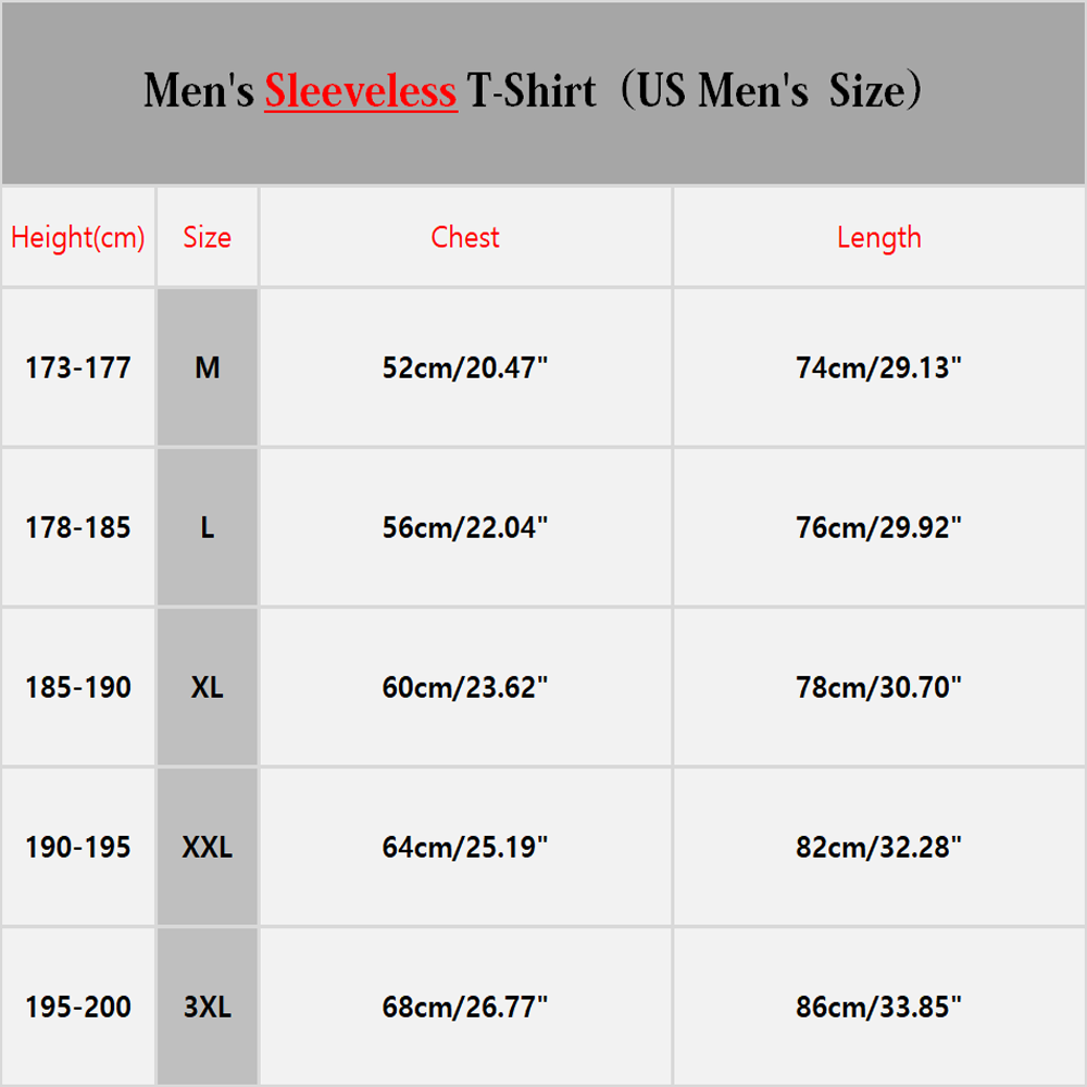 Camisetas sin mangas Breakfast - Men'S Fashion 1960S reseña y precio